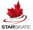 starskate